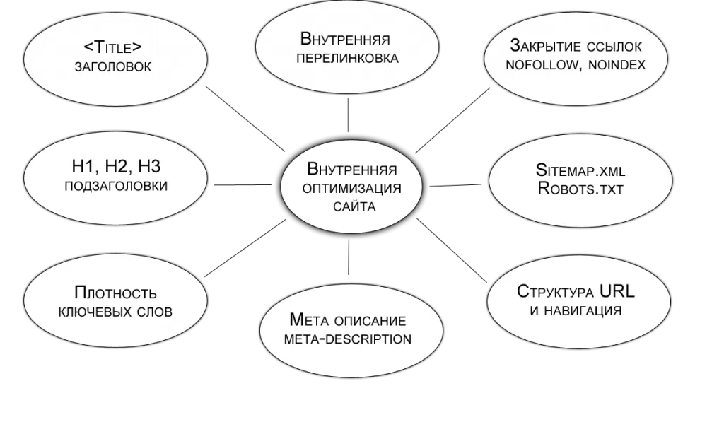 perelinkovka.png